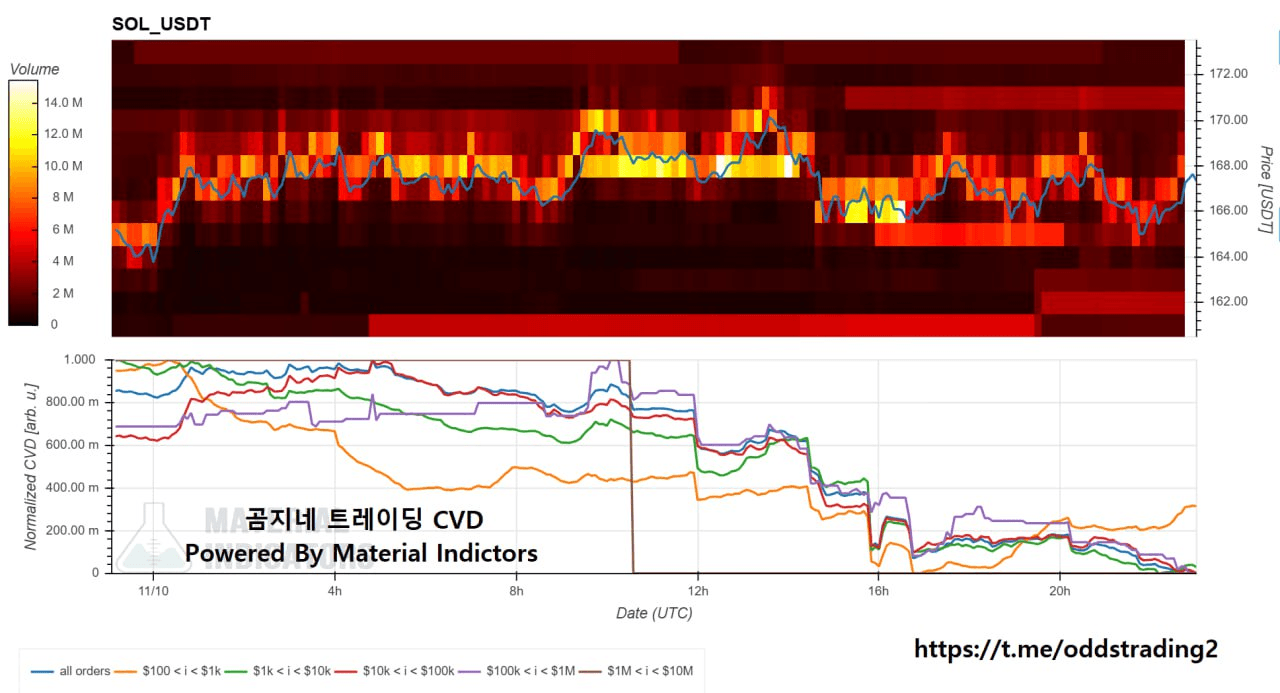 oddstrading2/51506/6095623285811907609