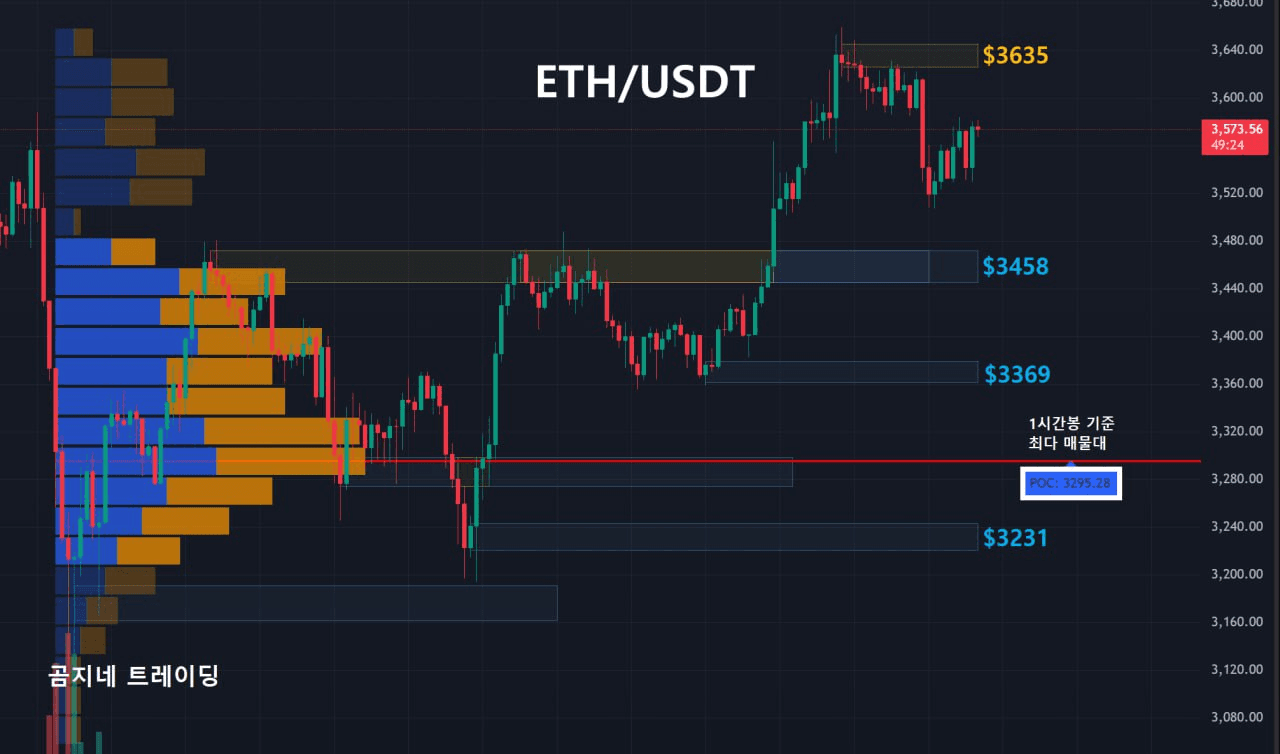 oddstrading2/51509/6095623285811907611
