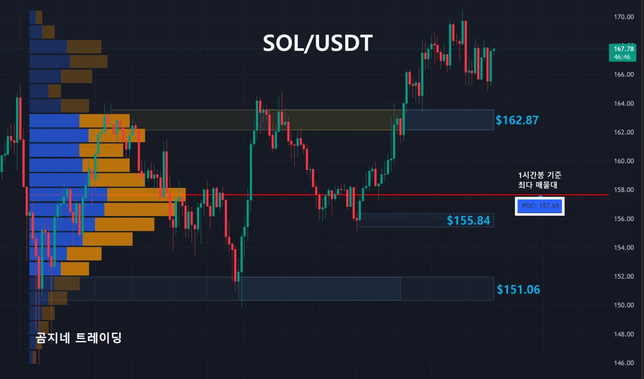 oddstrading2/51511/6095623285811907613