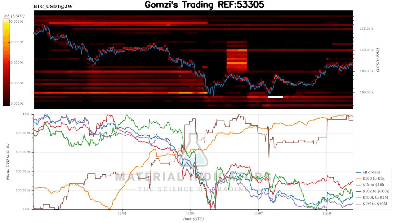 oddstrading2/51516/5807677979524533654
