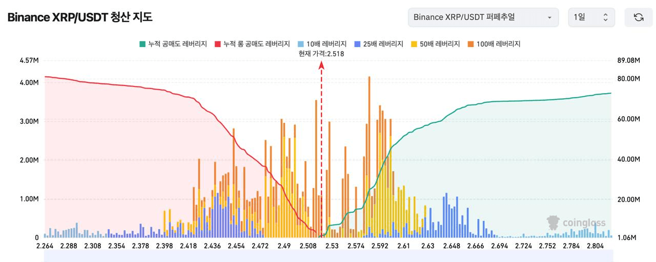 oddstrading2/51519/6095623285811907717