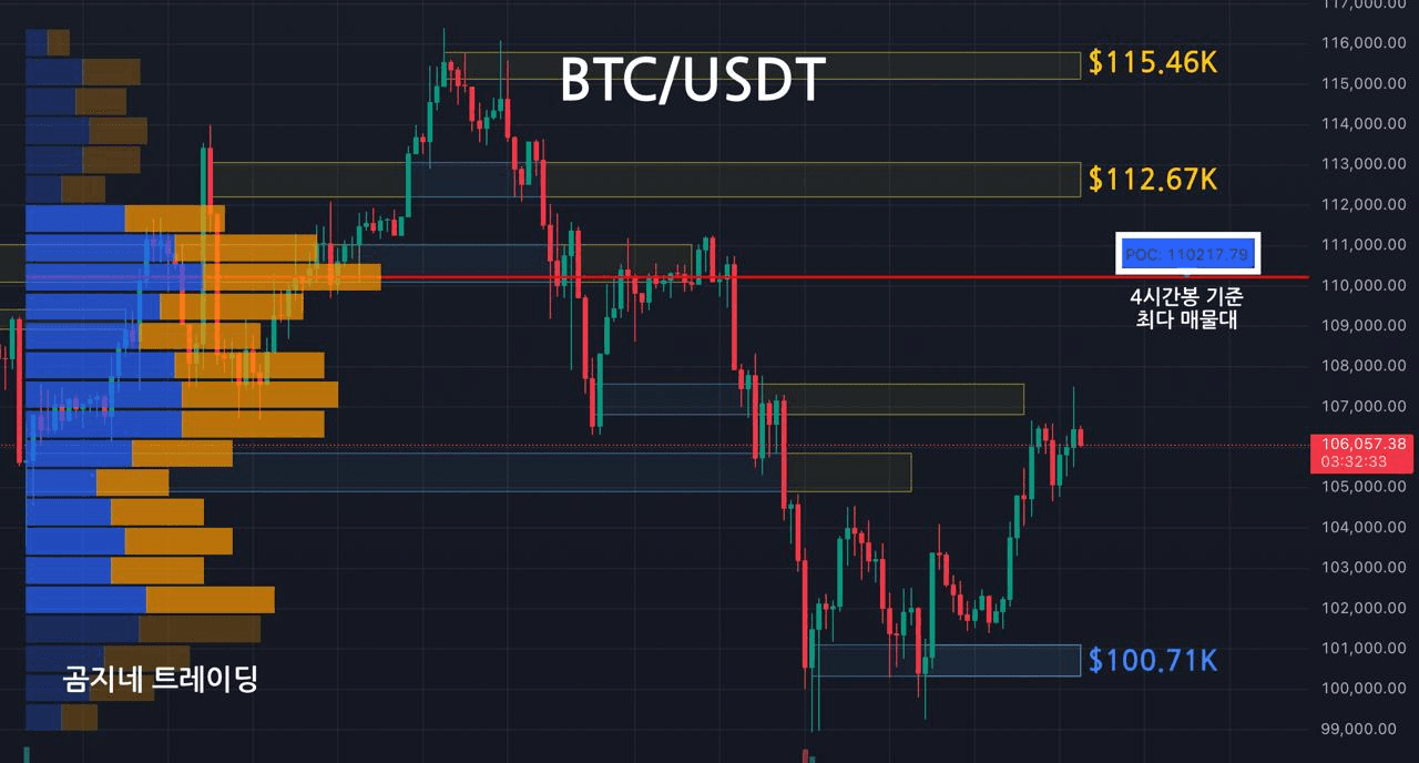 oddstrading2/51524/6095623285811907728