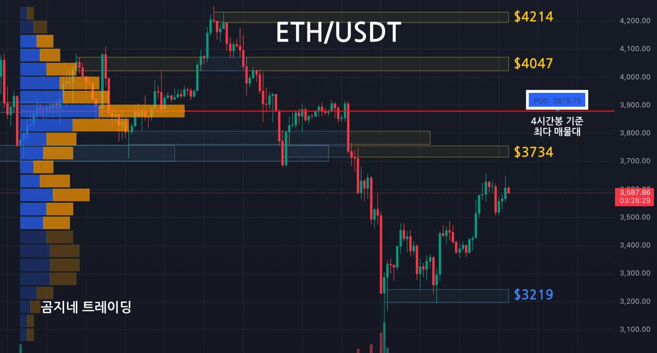 oddstrading2/51525/6095623285811907732