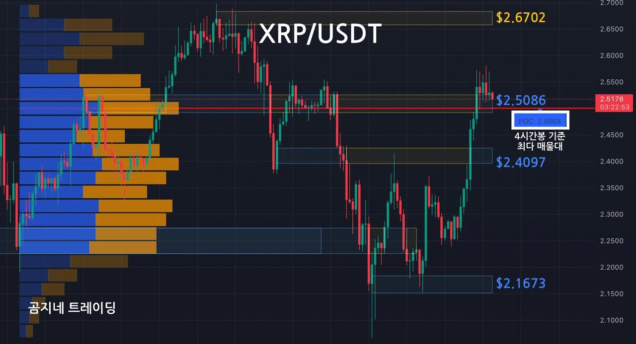 oddstrading2/51526/6095623285811907738