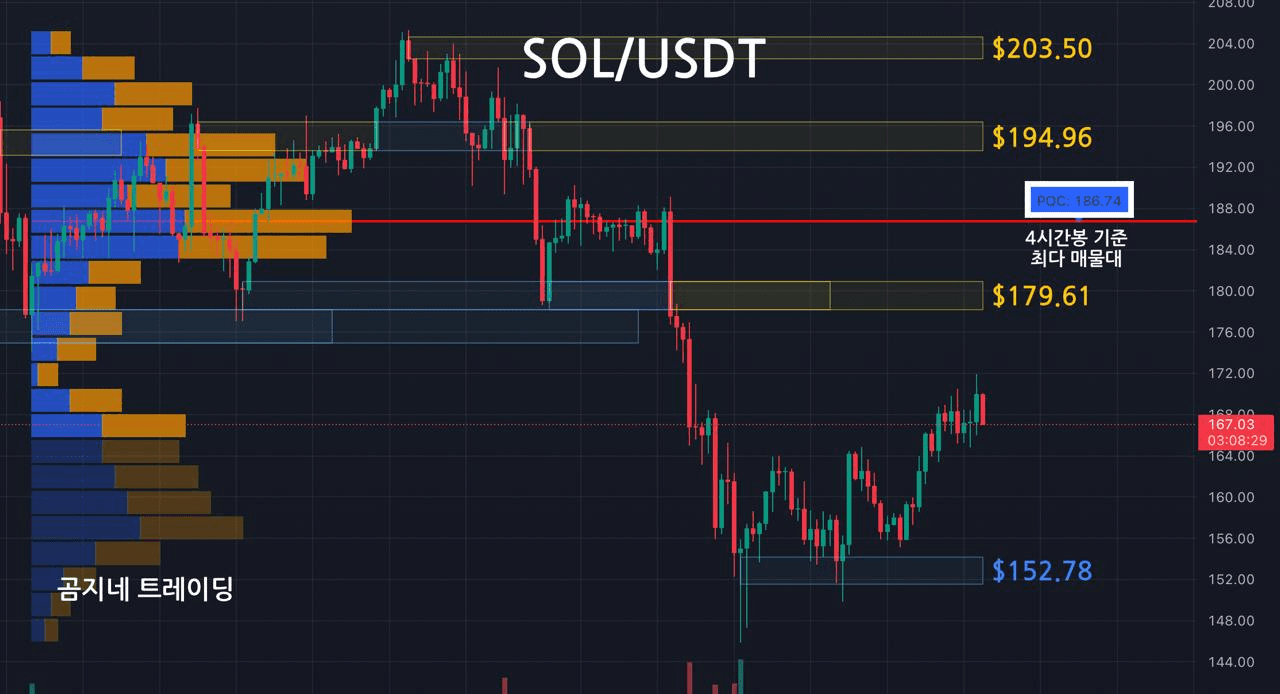 oddstrading2/51527/6095623285811907741