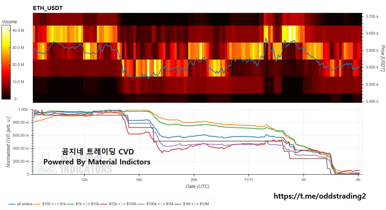oddstrading2/51536/6095623285811907873