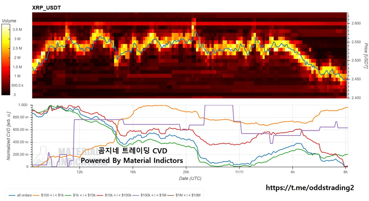 oddstrading2/51537/6095623285811907874