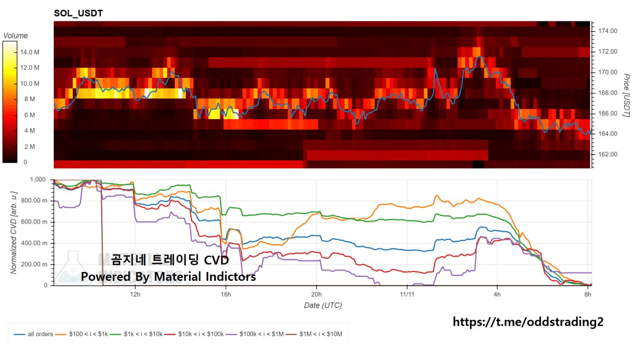 oddstrading2/51538/6095623285811907875