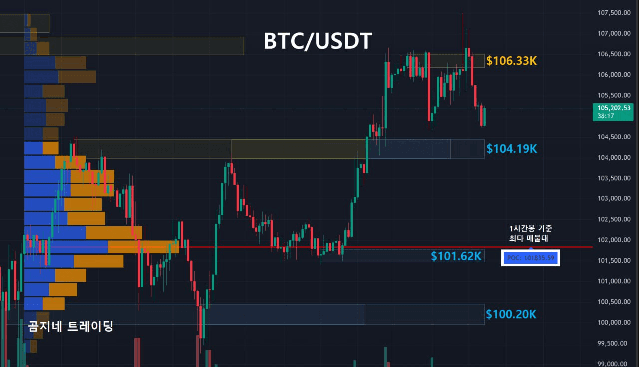 oddstrading2/51539/6095623285811907876