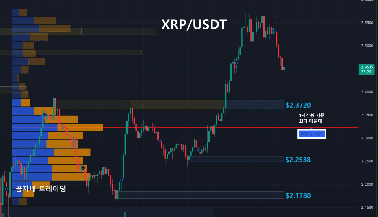 oddstrading2/51541/6095623285811907878