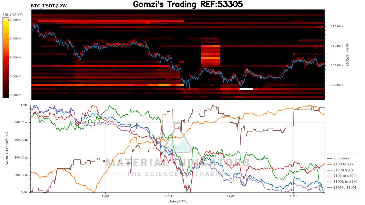 oddstrading2/51546/5807545660172077948