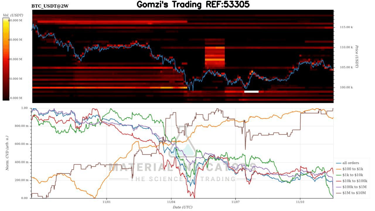 oddstrading2/51548/5807545660172077988