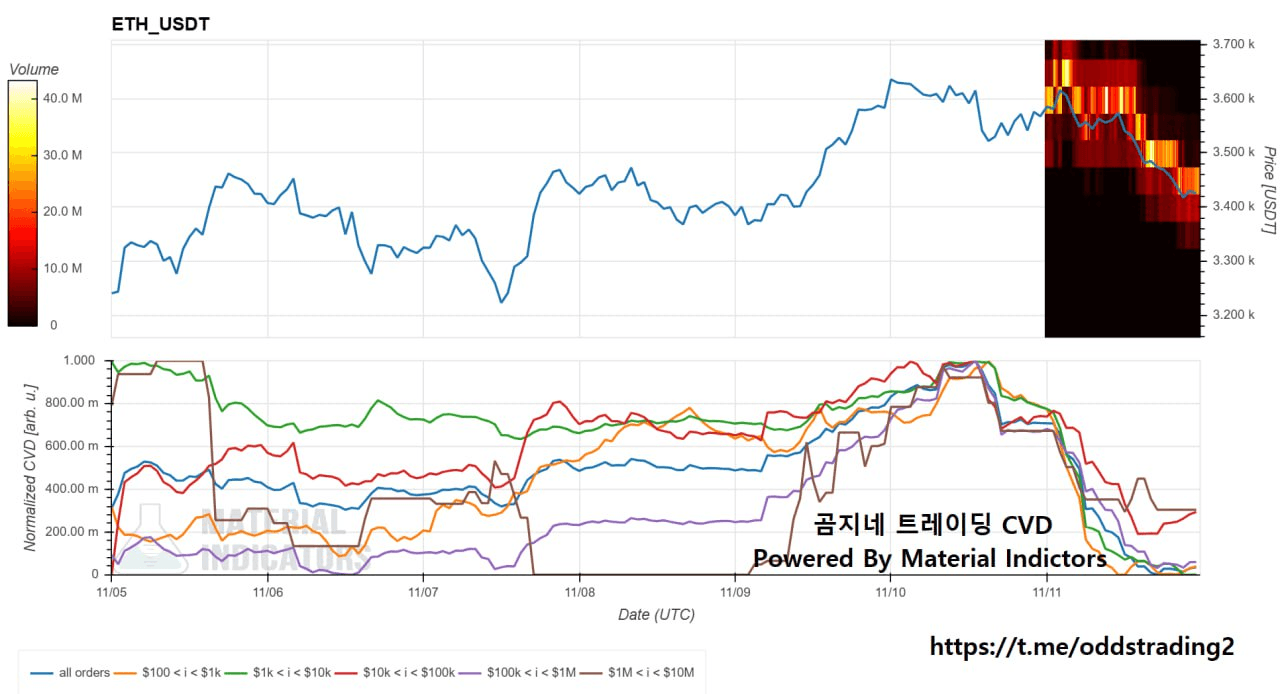 oddstrading2/51562/6097988756230048614