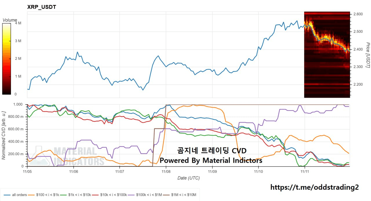 oddstrading2/51563/6097988756230048615