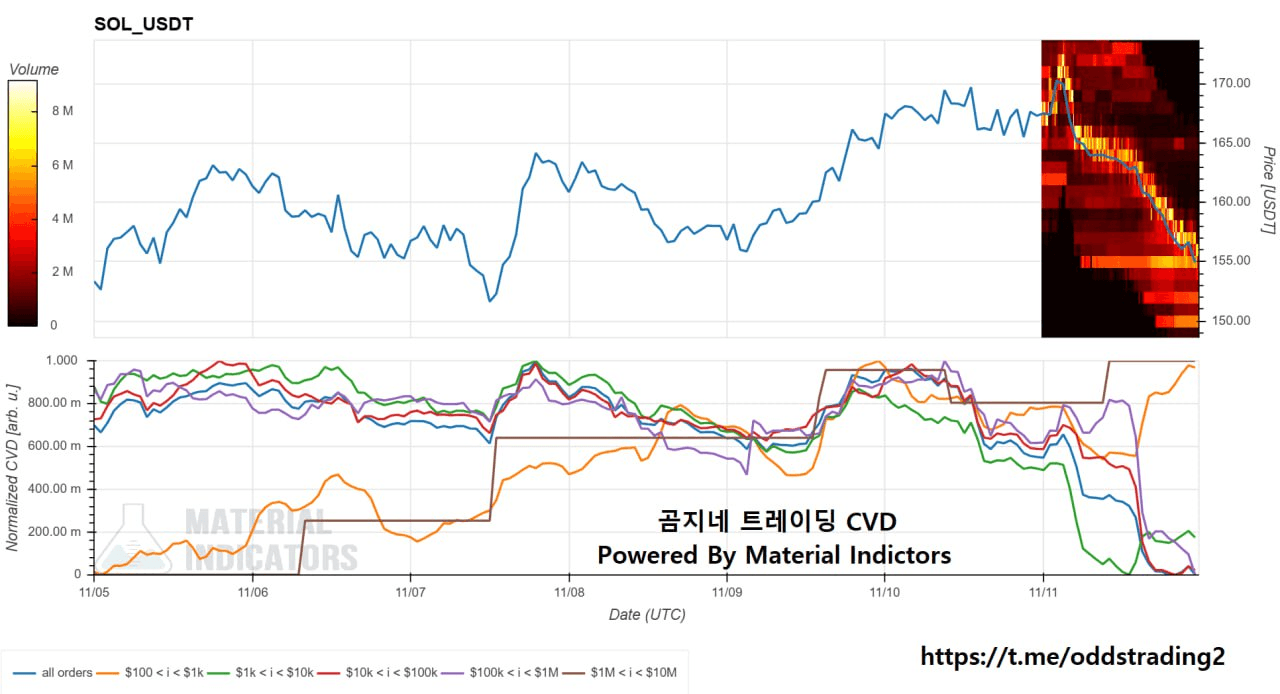 oddstrading2/51564/6097988756230048616