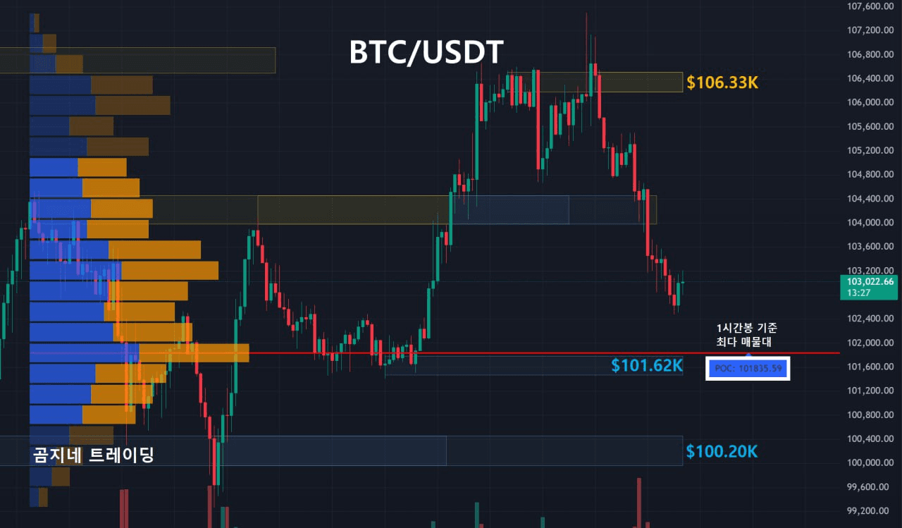 oddstrading2/51565/6097988756230048618
