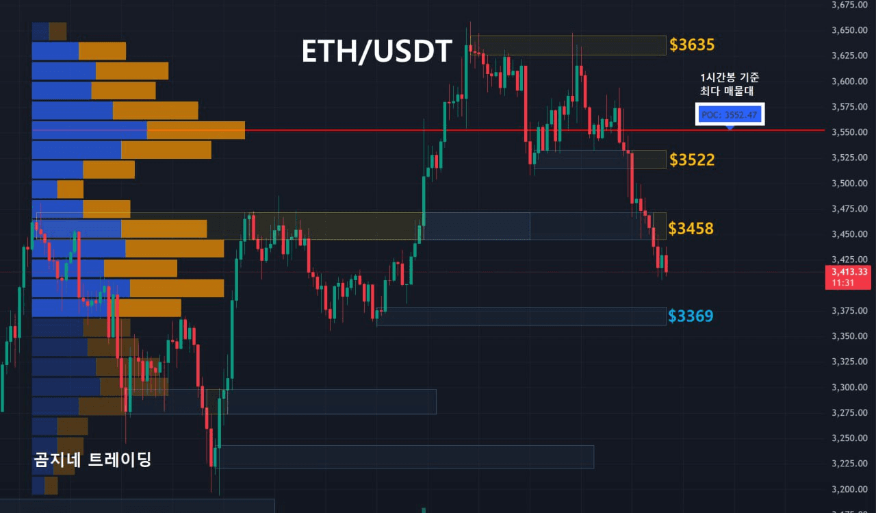 oddstrading2/51566/6097988756230048619