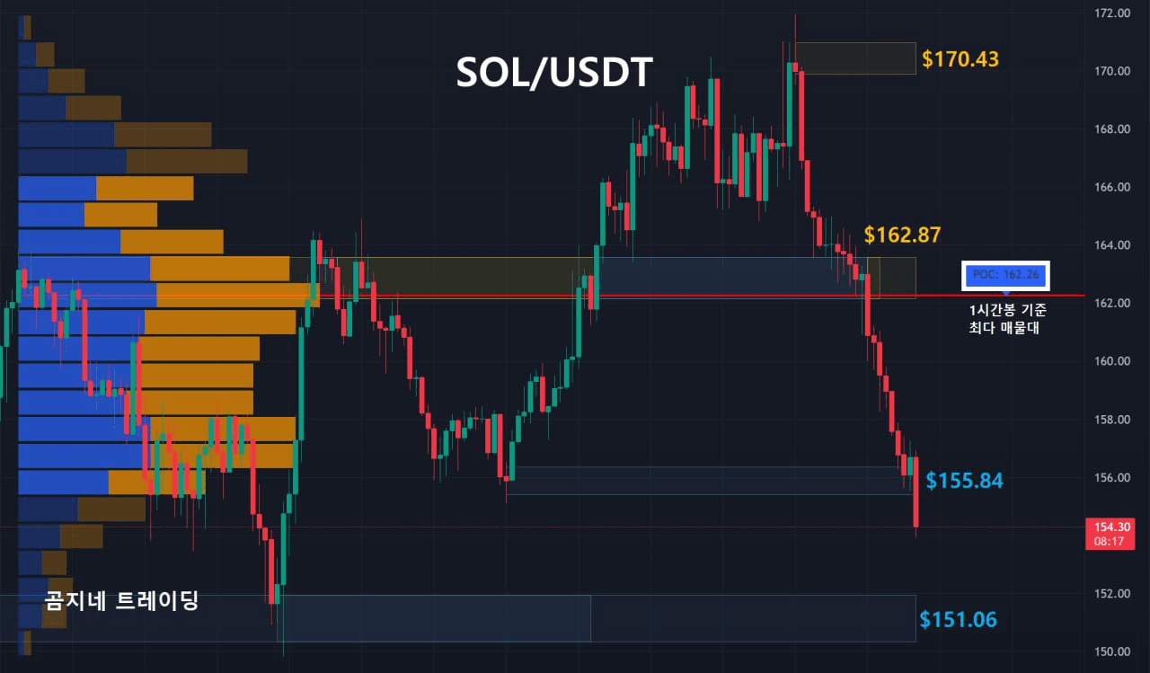 oddstrading2/51568/6097988756230048622
