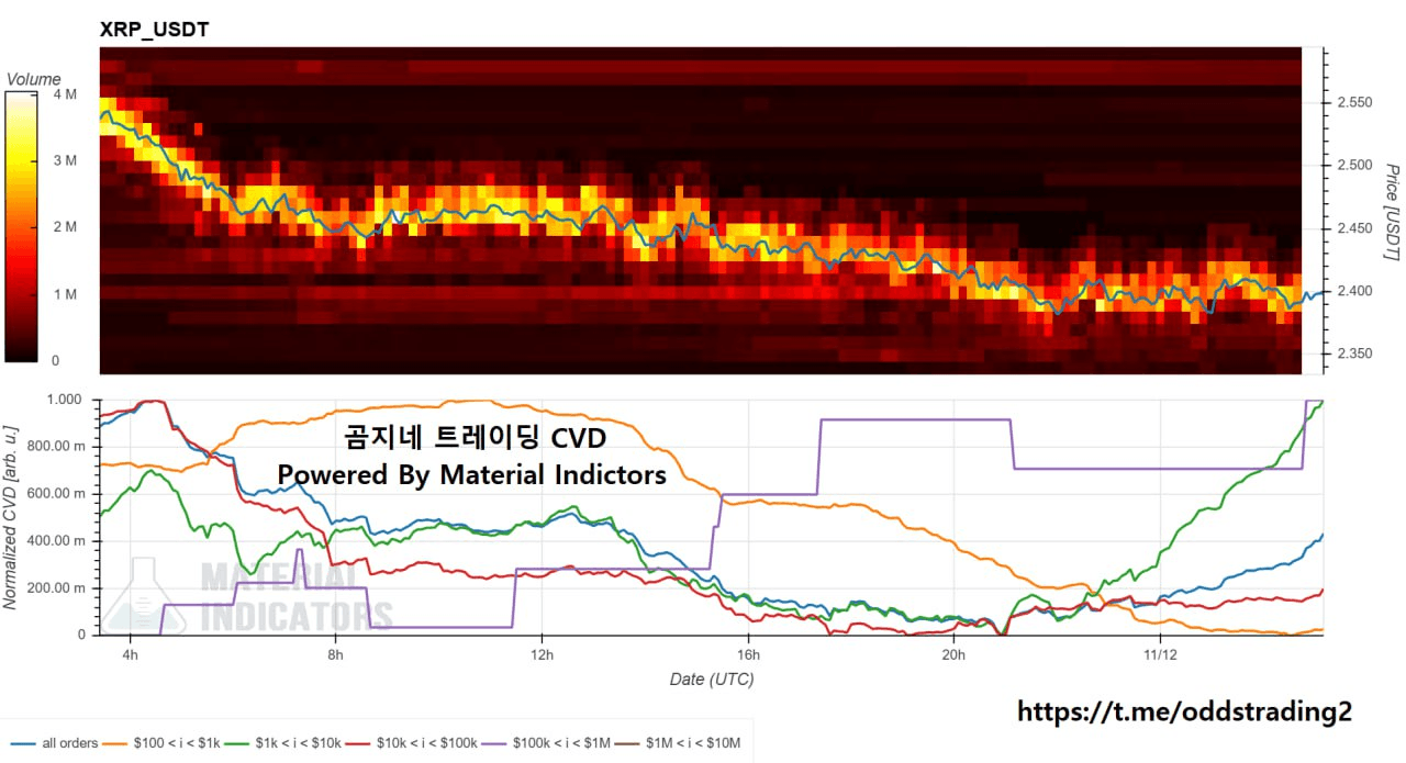 oddstrading2/51578/6097988756230048729