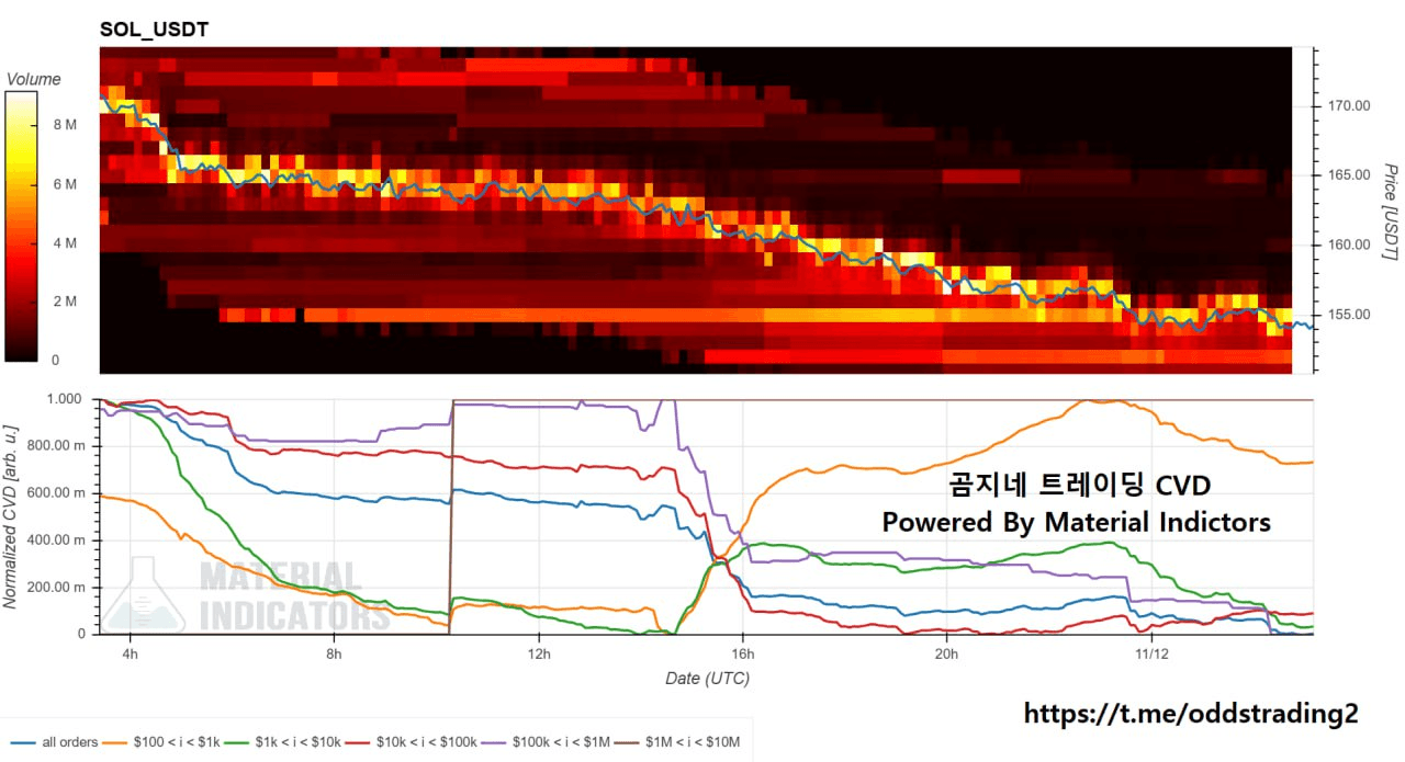 oddstrading2/51579/6097988756230048730