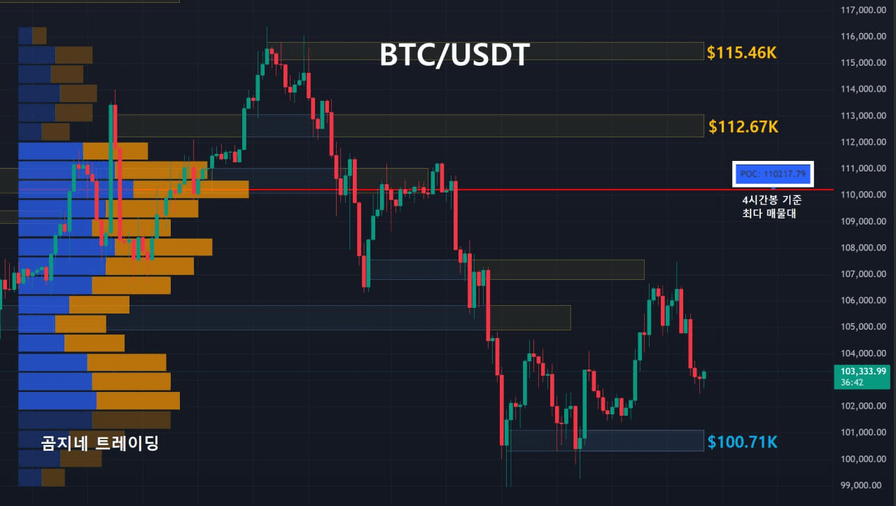 oddstrading2/51580/6097988756230048733