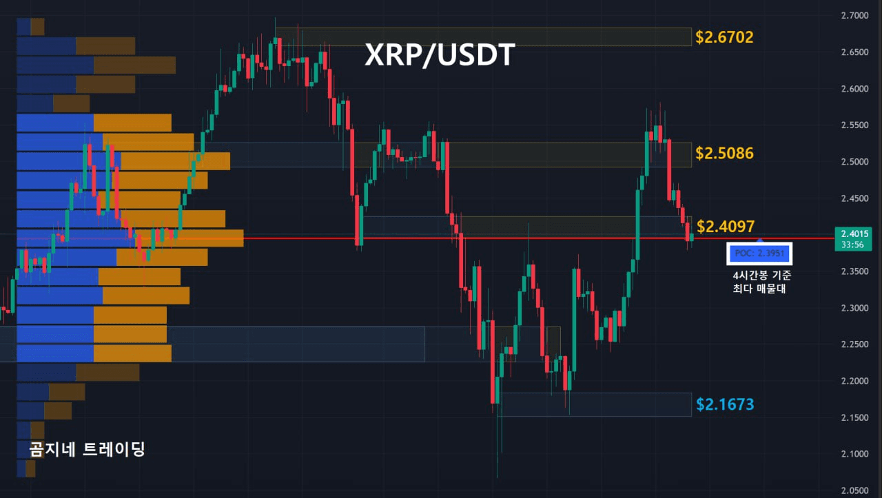 oddstrading2/51582/6097988756230048739