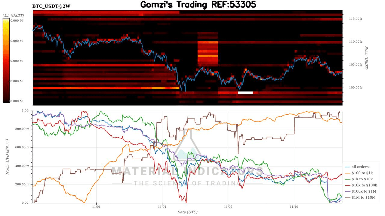 oddstrading2/51585/5809797459985763083