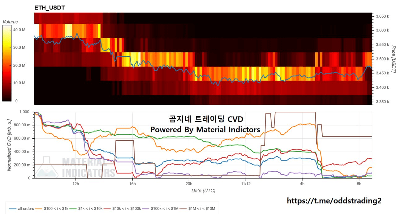 oddstrading2/51593/6097988756230049013