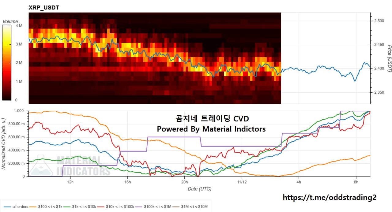 oddstrading2/51594/6097988756230049014