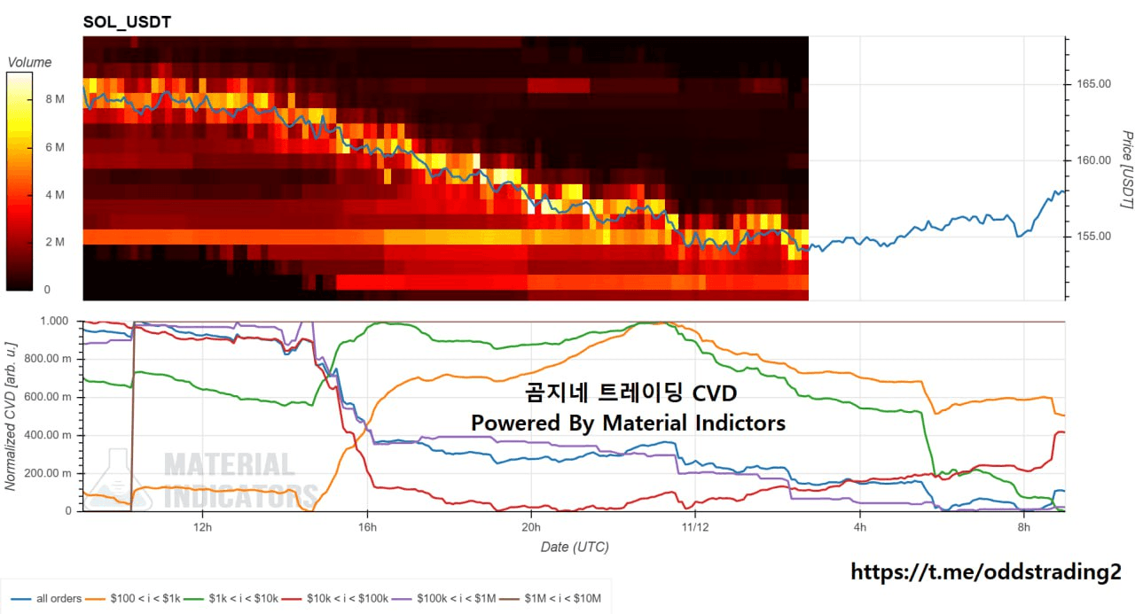 oddstrading2/51595/6097988756230049015