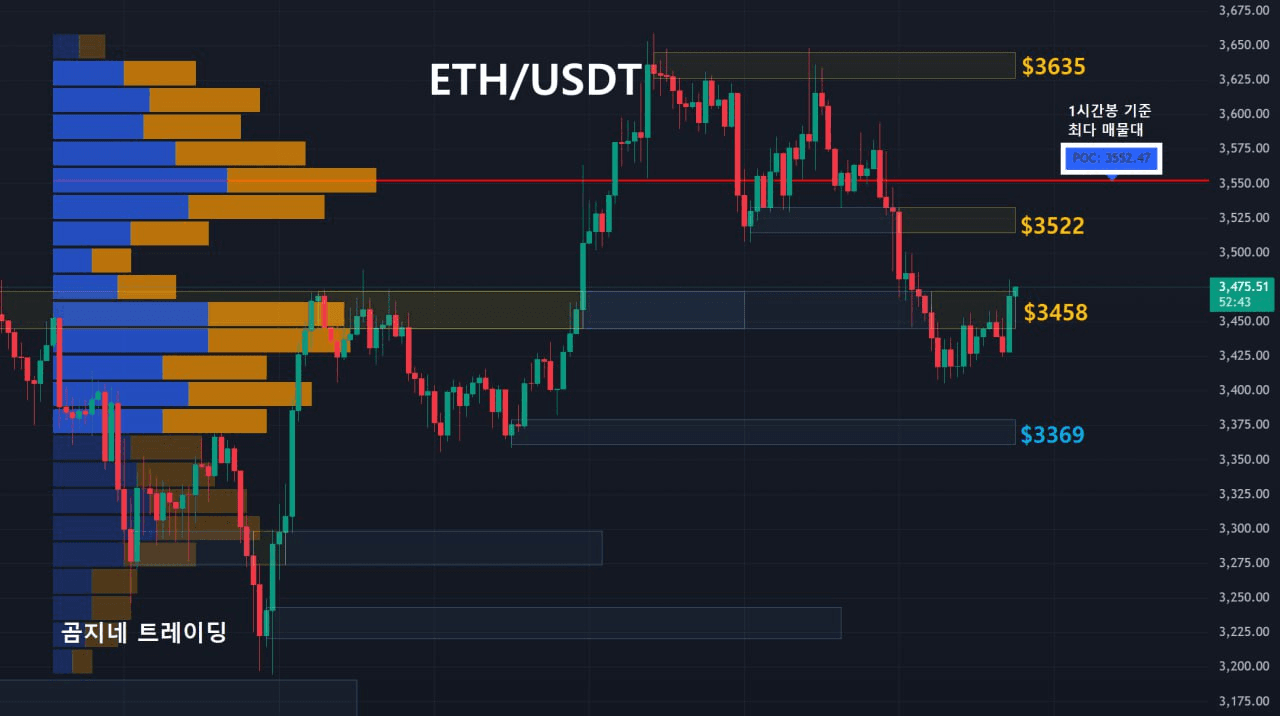 oddstrading2/51597/6100240556043733763