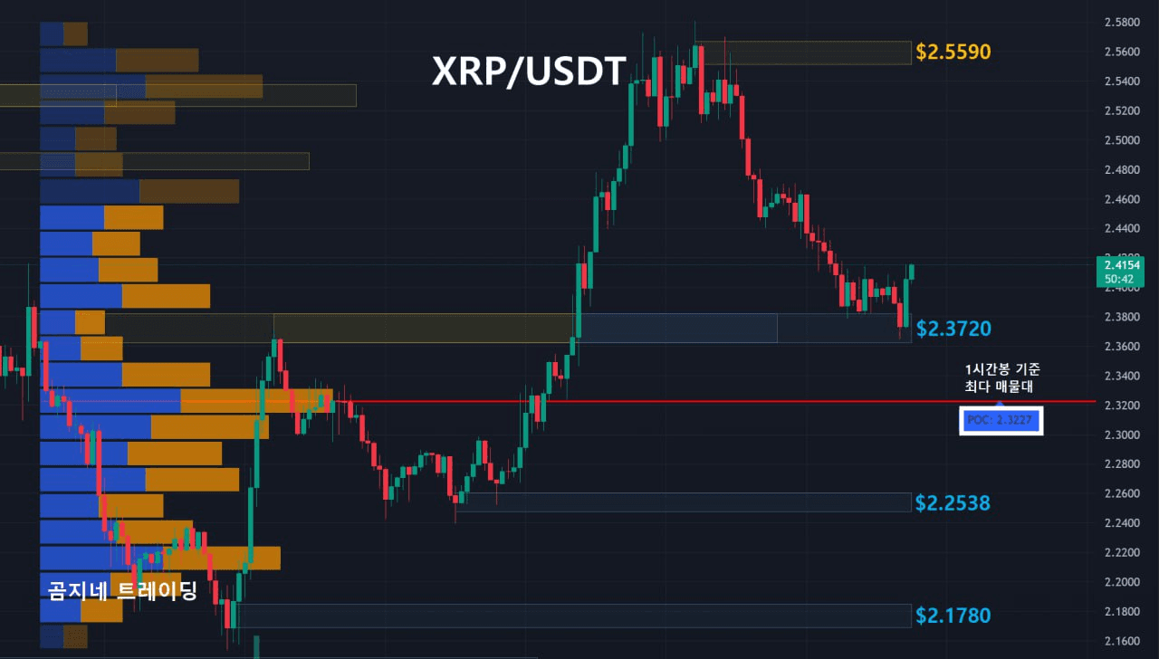 oddstrading2/51598/6100240556043733768