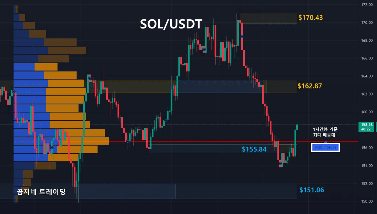 oddstrading2/51600/6100240556043733769