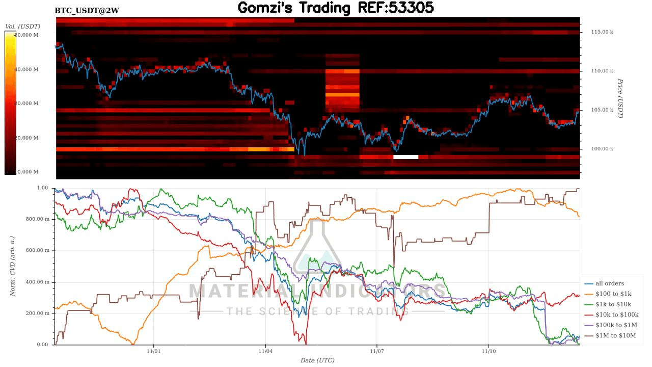 oddstrading2/51602/5809797459985763288