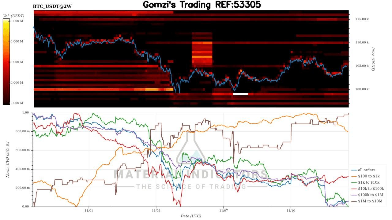 oddstrading2/51605/5809797459985763382