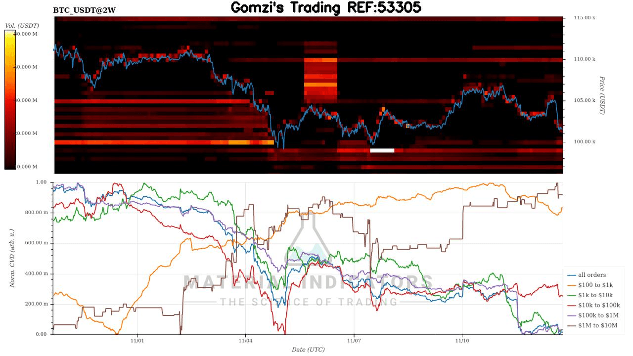 oddstrading2/51610/5812389970965105544