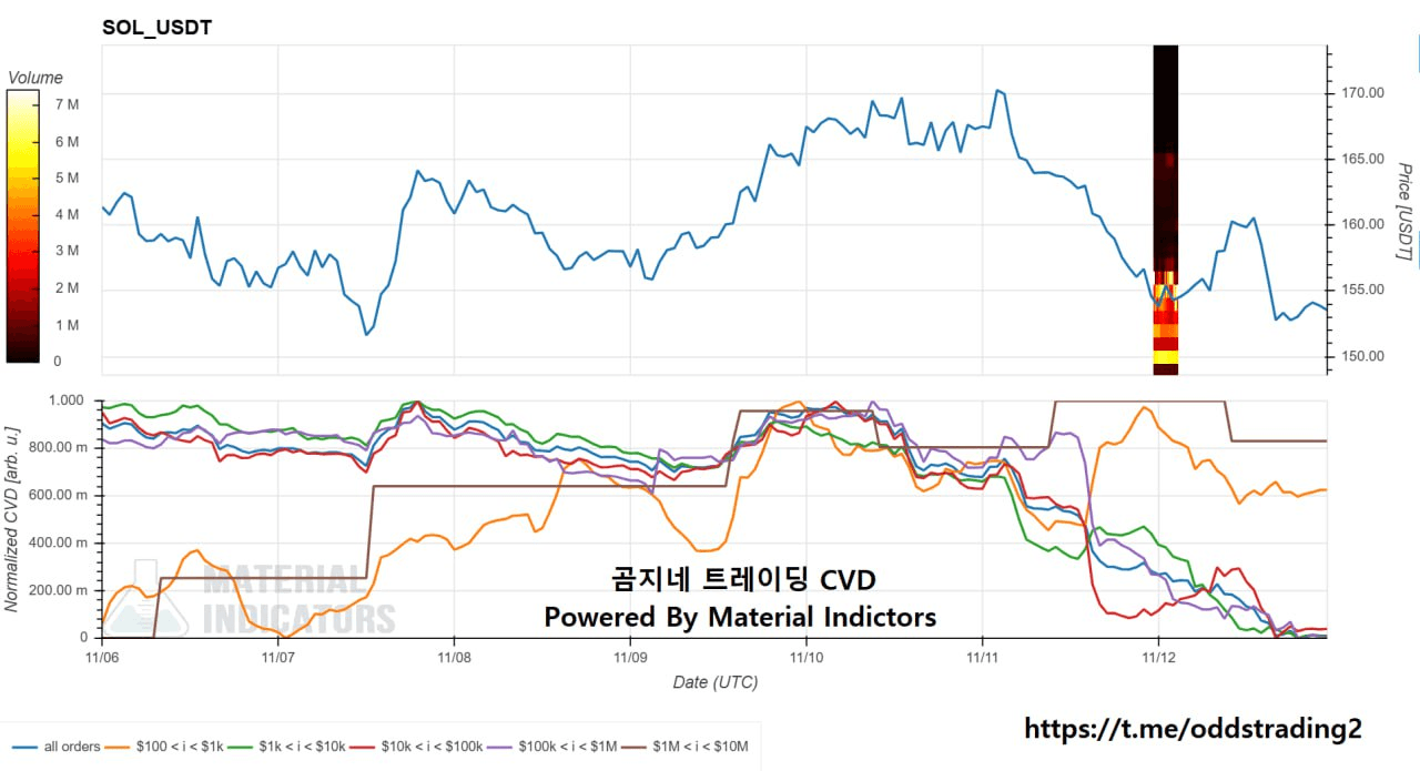 oddstrading2/51621/6100240556043734318