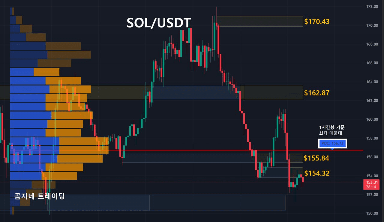 oddstrading2/51625/6100240556043734324