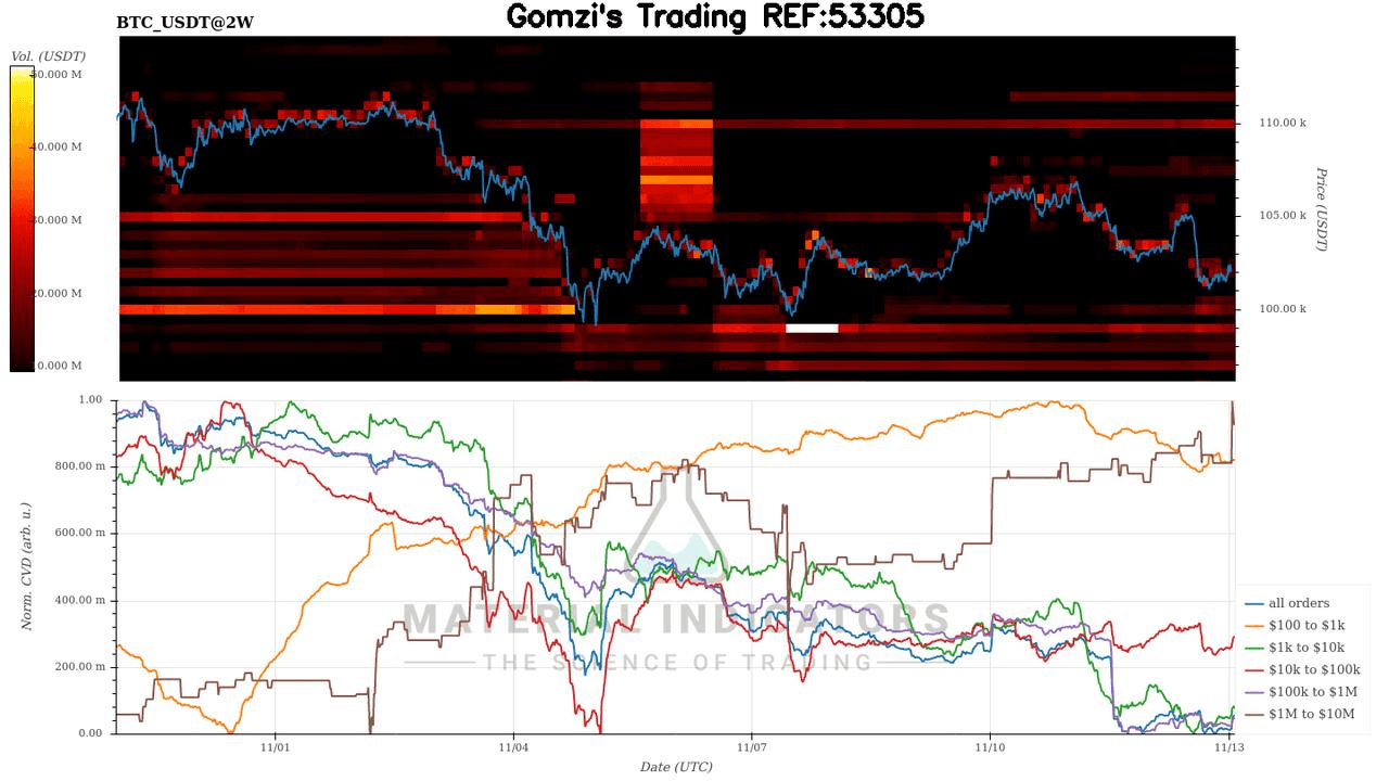 oddstrading2/51628/5812389970965105643