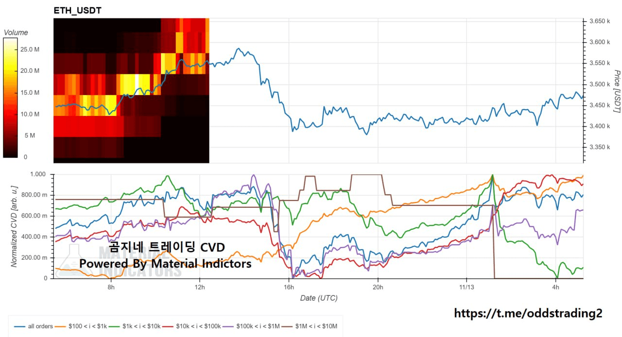 oddstrading2/51636/6102492355857419191