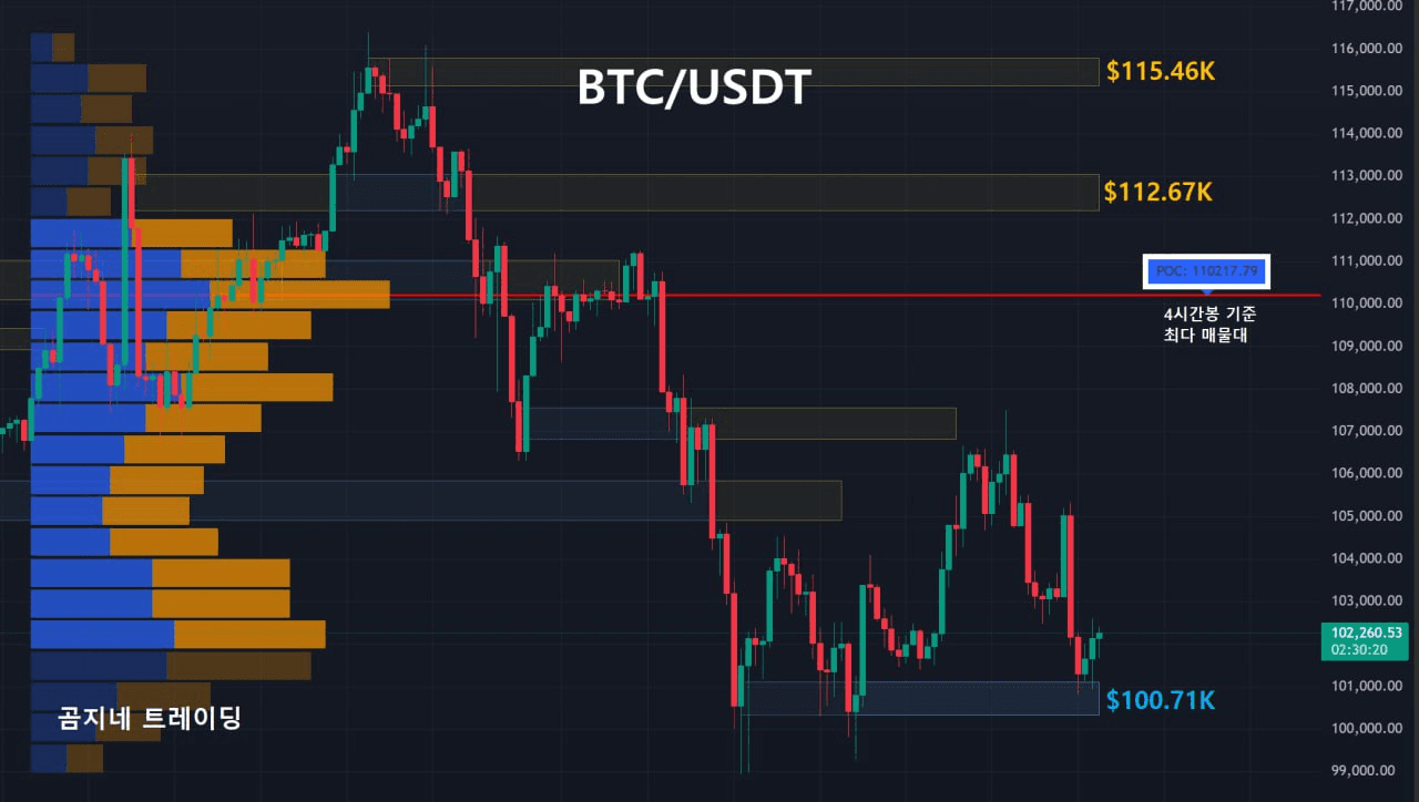 oddstrading2/51637/6102492355857419192
