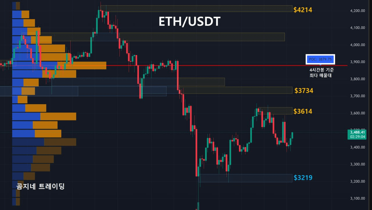 oddstrading2/51638/6102492355857419199