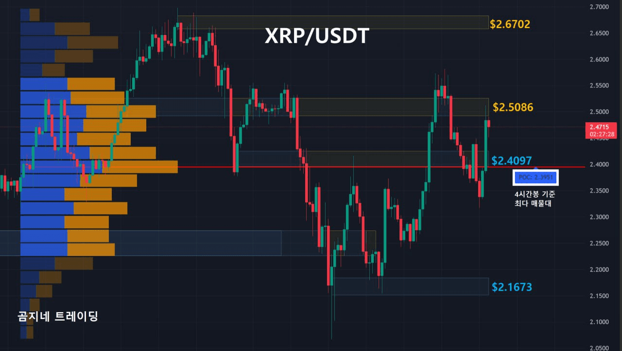 oddstrading2/51639/6102492355857419201