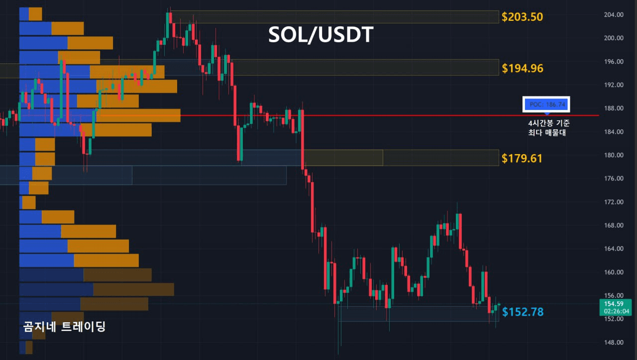 oddstrading2/51640/6102492355857419203