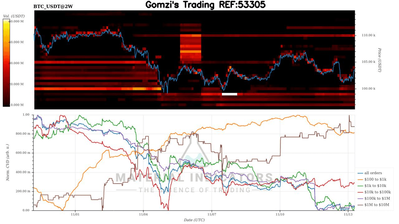 oddstrading2/51642/5812389970965105681