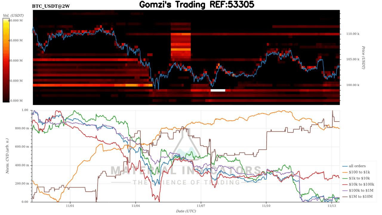 oddstrading2/51644/5812389970965105703