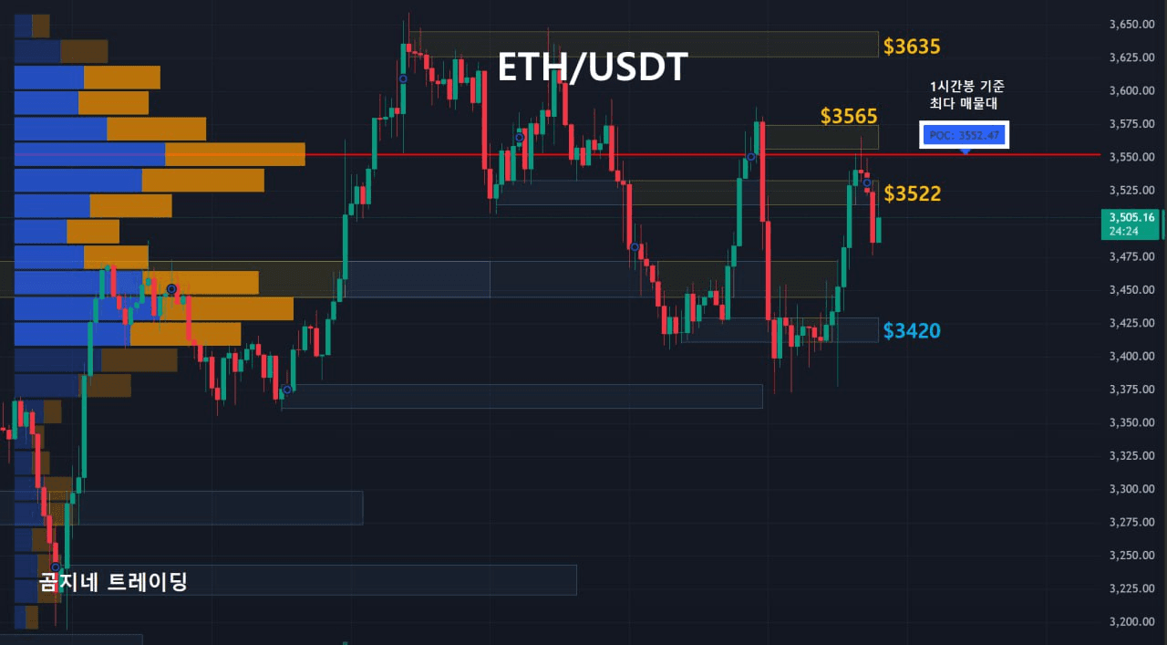 oddstrading2/51652/6102749882096487309