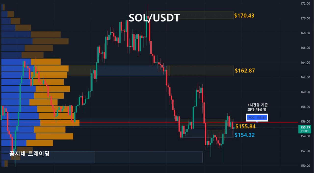 oddstrading2/51654/6102749882096487312