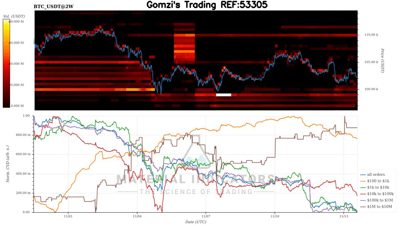 oddstrading2/51659/5814641770778790766