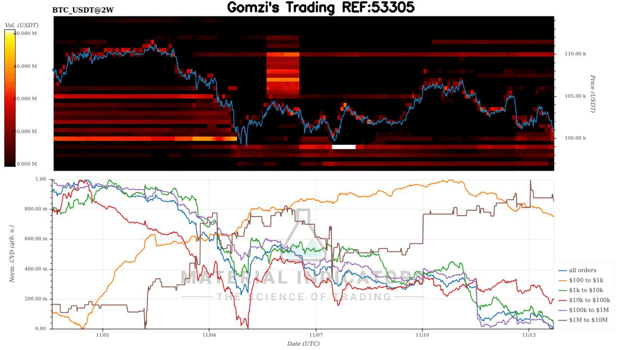 oddstrading2/51661/5814641770778790804